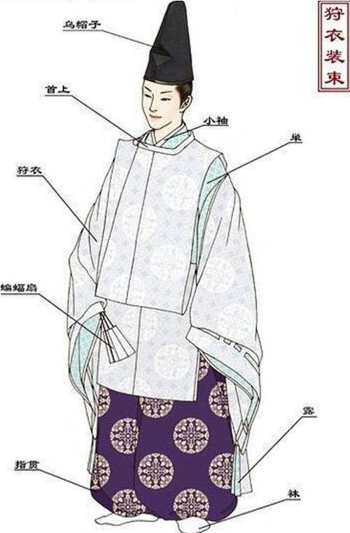 從《晴雅集》到《陰陽(yáng)師》 中日服飾之美的跨文化對(duì)話