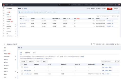 中小企業數字化轉型破局之道 華為云大數據的“輕”模式數據處理與存儲支持服務